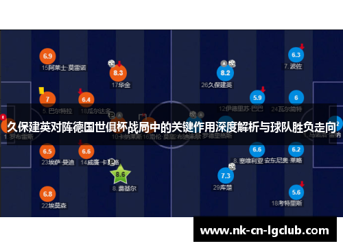 久保建英对阵德国世俱杯战局中的关键作用深度解析与球队胜负走向 久保建英对阵德国世俱杯战局中的关键作用深度解析与球队胜负走向