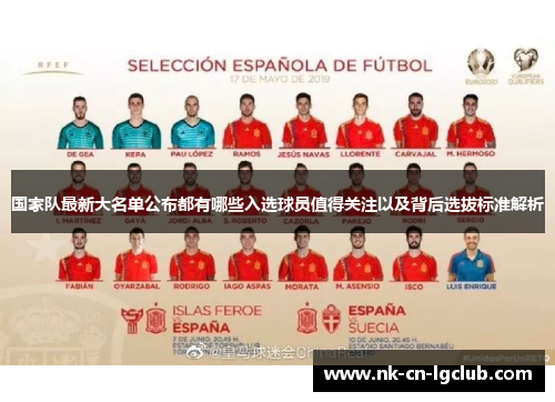 国家队最新大名单公布都有哪些入选球员值得关注以及背后选拔标准解析 国家队最新大名单公布都有哪些入选球员值得关注以及背后选拔标准解析