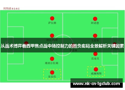 从战术博弈看西甲焦点战中场控制力的胜负密码全景解析关键因素 从战术博弈看西甲焦点战中场控制力的胜负密码全景解析关键因素