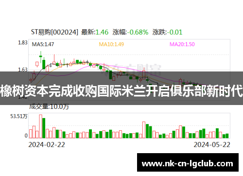 橡树资本完成收购国际米兰开启俱乐部新时代