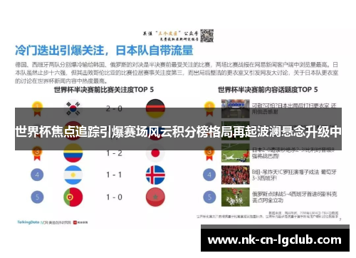 世界杯焦点追踪引爆赛场风云积分榜格局再起波澜悬念升级中 世界杯焦点追踪引爆赛场风云积分榜格局再起波澜悬念升级中