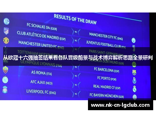 从欧冠十六强抽签结果看各队晋级前景与战术博弈解析思路全景研判