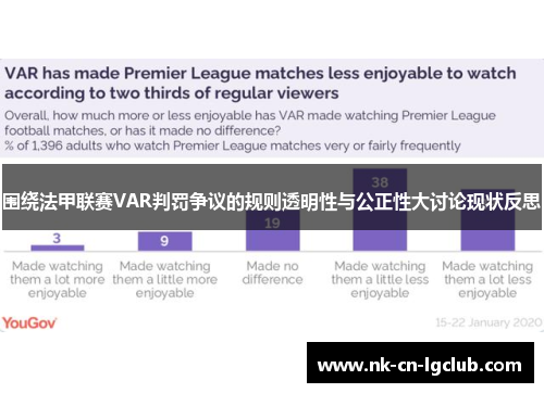 围绕法甲联赛VAR判罚争议的规则透明性与公正性大讨论现状反思 围绕法甲联赛VAR判罚争议的规则透明性与公正性大讨论现状反思